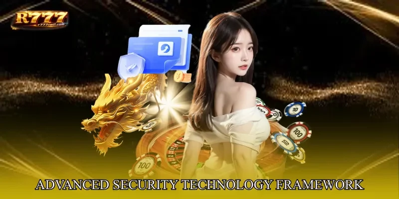 Privacy Policy – Advanced Security Technology Framework