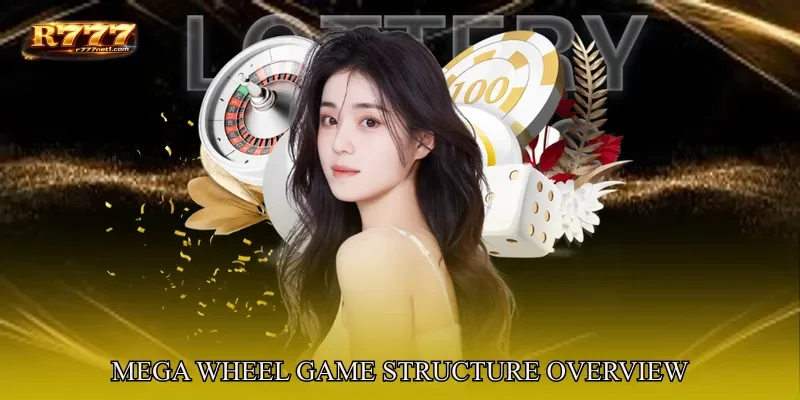 Mega Wheel Game Structure Overview