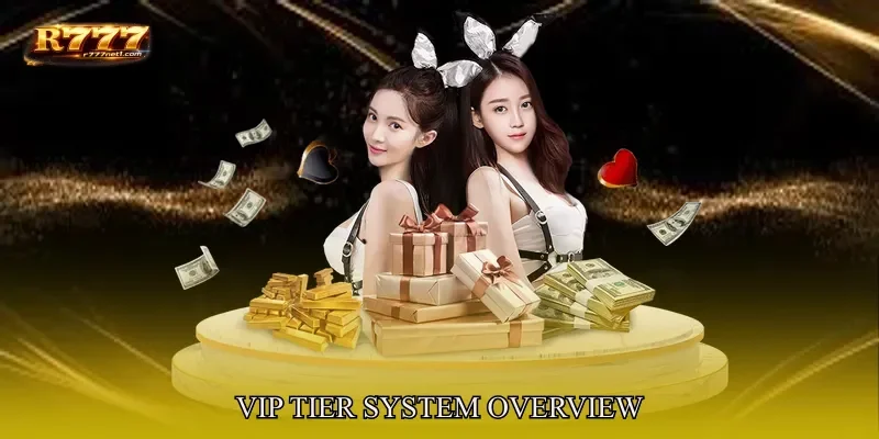 VIP Tier System Overview